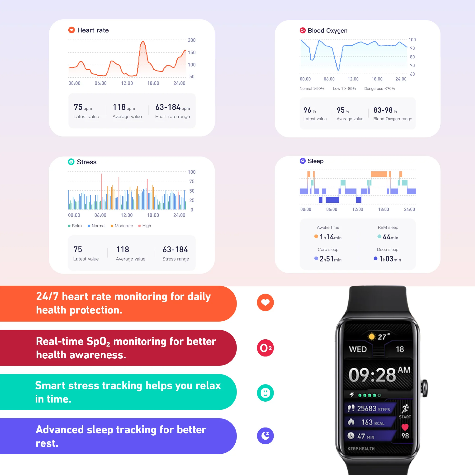DeerRun® Fitness Smart Watch: Sync to PitPat App & Track Workouts - Image 4